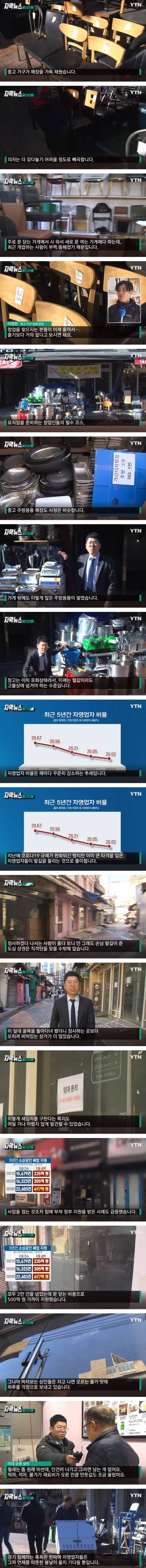 곡소리 나는 자영업자들